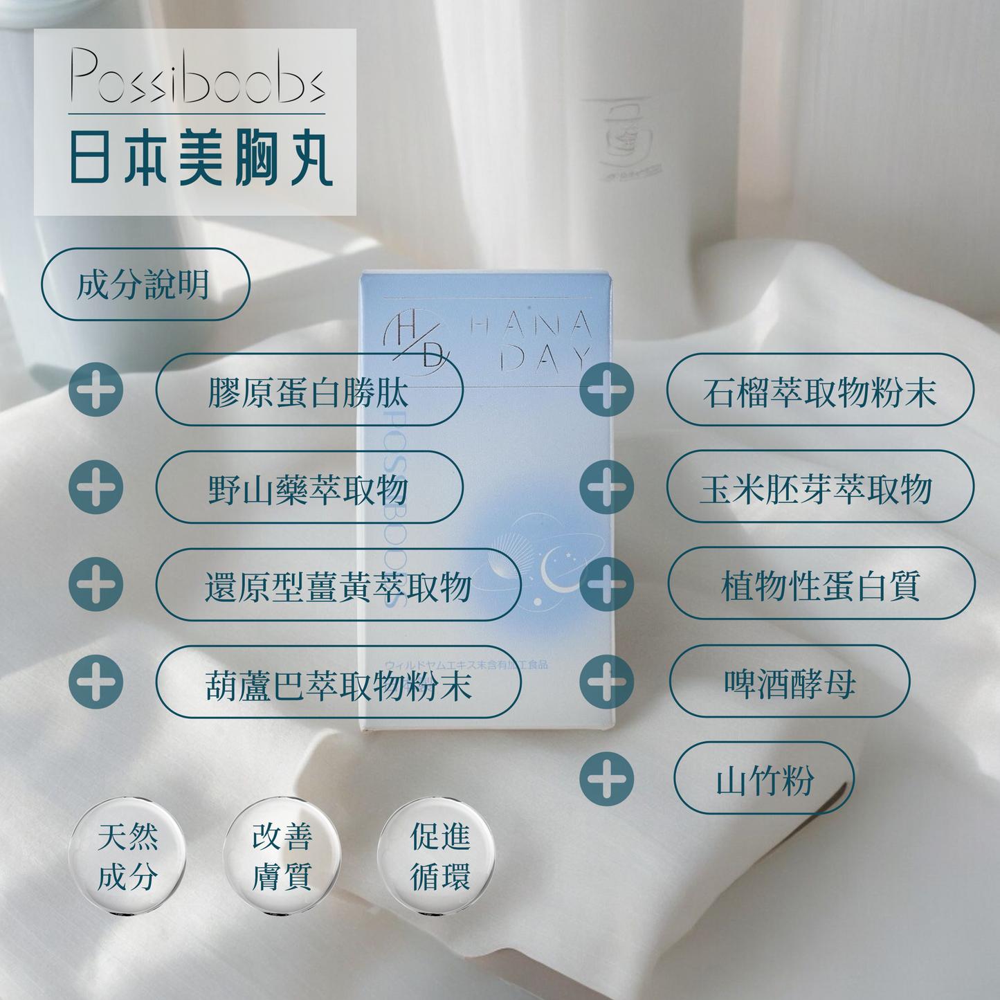 日本PossiBoobs 豐胸丸 - L LAB